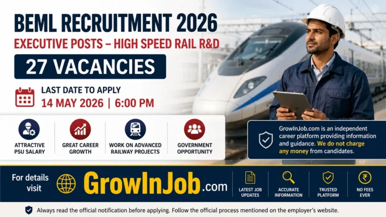 BEML Recruitment 2026 featured image showing executive vacancies for High-Speed Rail R&D with Indian railway engineer and bullet train background