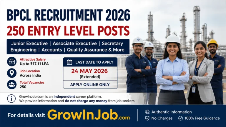 BPCL Recruitment 2026 featured image for 250 entry level posts including engineering, accounts and executive vacancies