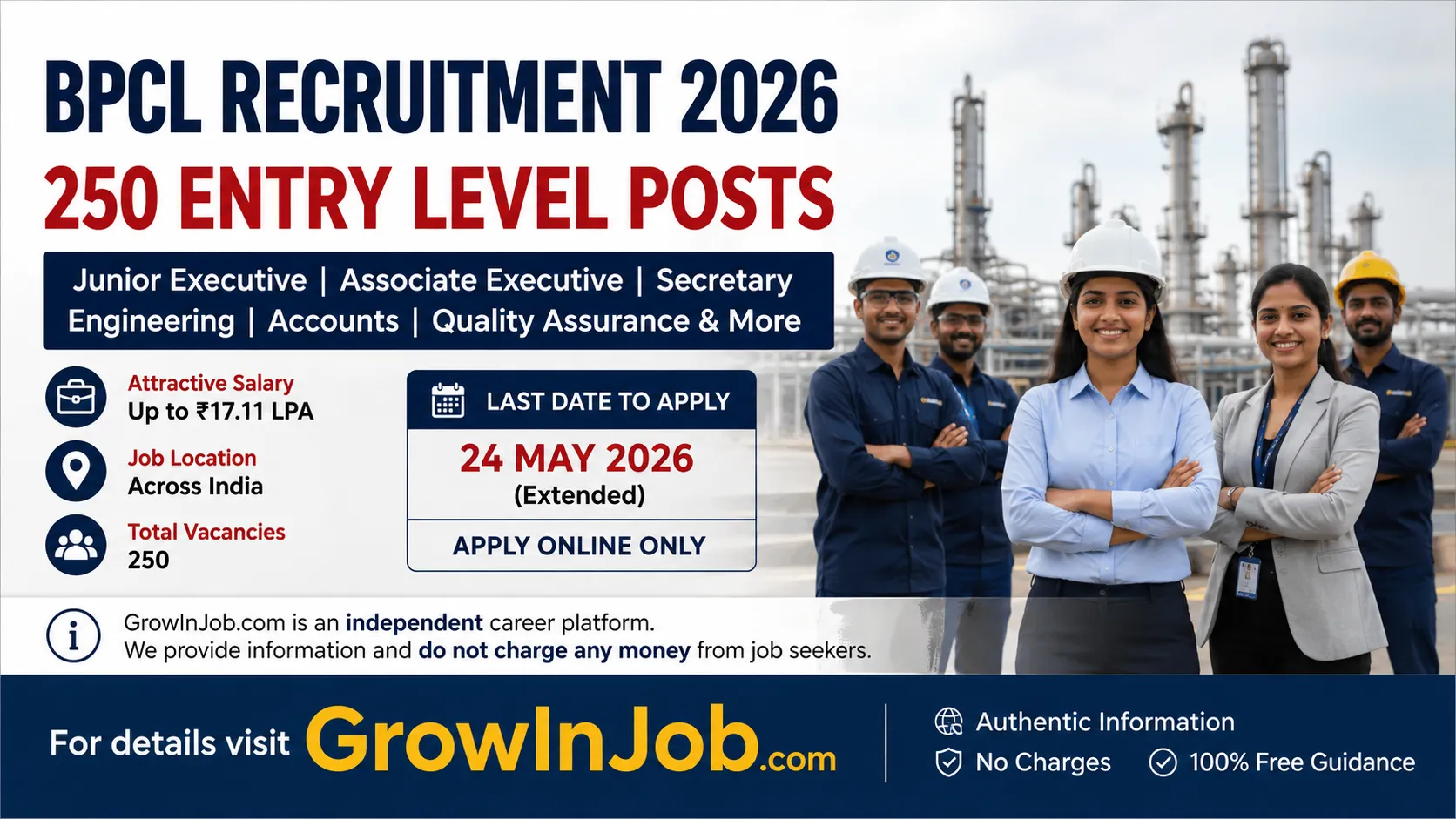 BPCL Recruitment 2026 featured image for 250 entry level posts including engineering, accounts and executive vacancies