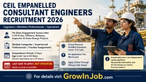 CEIL Empanelled Consultant Engineers Recruitment 2026 featured image showing engineers at an oil and gas facility with consultant engineer, maritime professional and specialist opportunities across India.