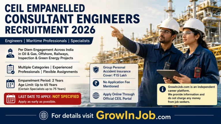 CEIL Empanelled Consultant Engineers Recruitment 2026 featured image showing engineers at an oil and gas facility with consultant engineer, maritime professional and specialist opportunities across India.