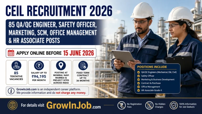 CEIL Recruitment 2026 featured image showing QA/QC Engineer, Safety Officer, Marketing, SCM, Office Management and HR Associate vacancies with salary up to ₹94,195 and application deadline 15 June 2026.