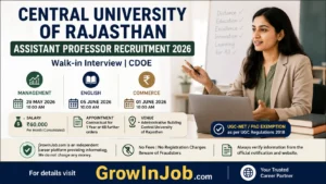 Central University of Rajasthan Assistant Professor Recruitment 2026 featured image for Management, English and Commerce walk-in interview jobs