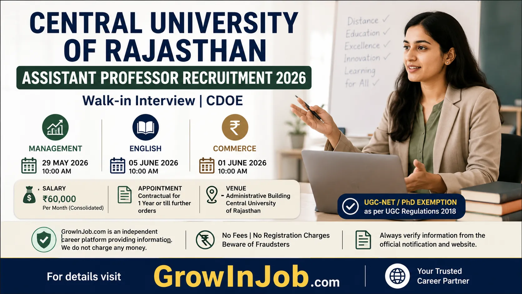 Central University of Rajasthan Assistant Professor Recruitment 2026 featured image for Management, English and Commerce walk-in interview jobs