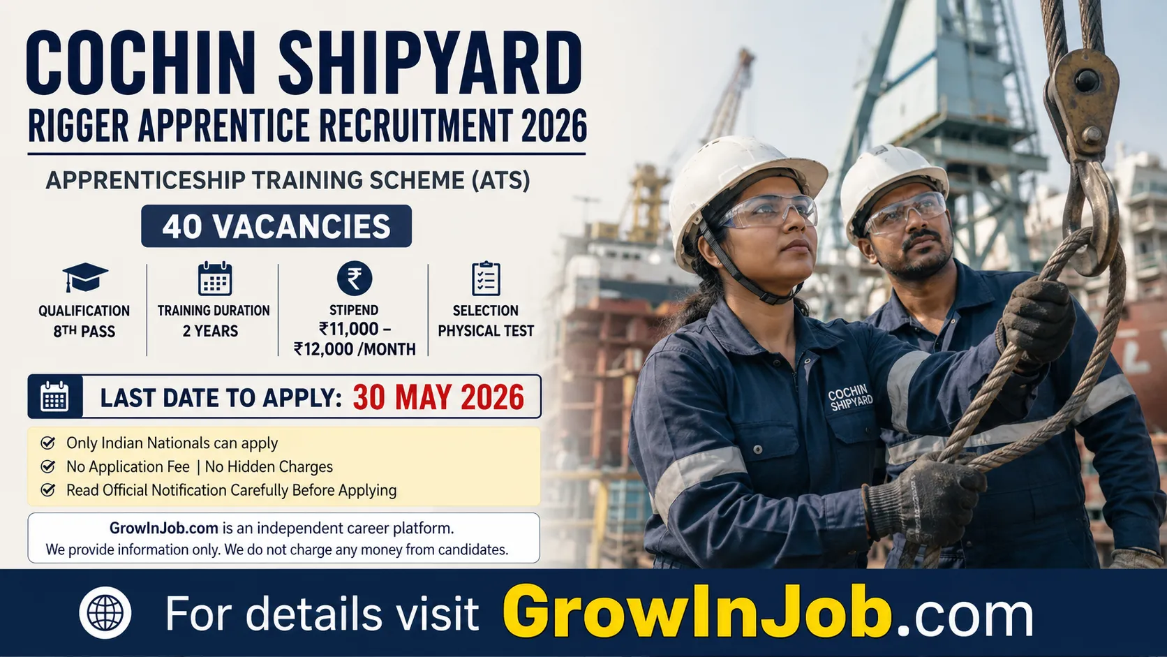 Cochin Shipyard Rigger Apprentice Recruitment 2026 featured image showing Indian shipyard workers performing rigging operations with vacancy, stipend and last date details.
