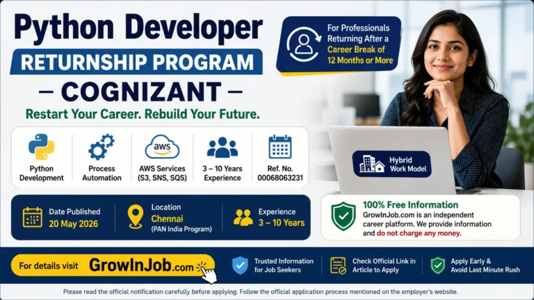 Cognizant Python Developer Returnship Program 2026 featured image showing Chennai hybrid job opportunity for professionals returning after a career break with Python, AWS, and automation skills.