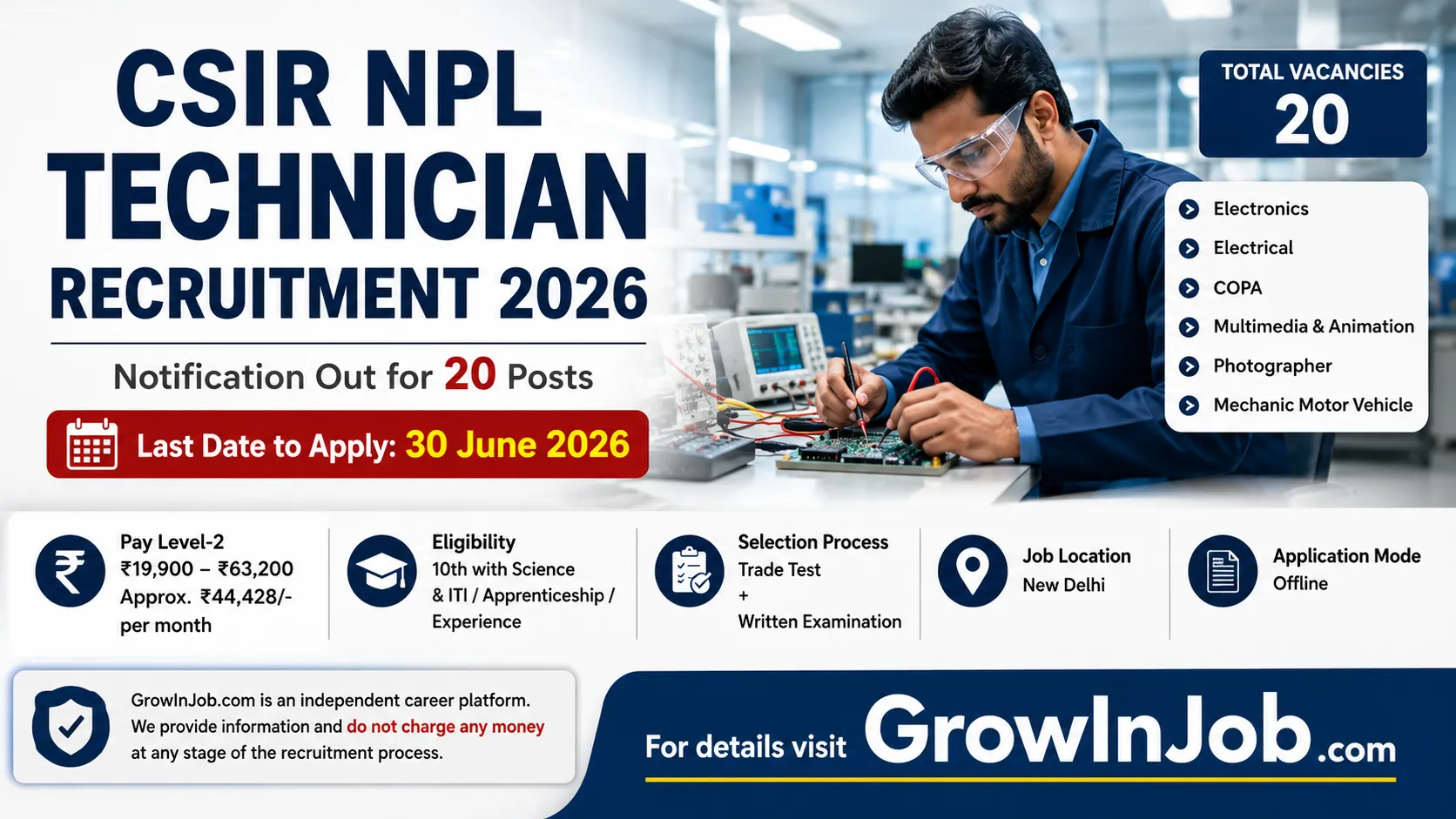 CSIR NPL Technician Recruitment 2026 notification for 20 Technician posts in Electronics, Electrical, COPA, Multimedia, Photography and Motor Vehicle trades with last date 30 June 2026