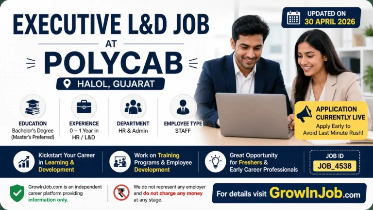 Executive L&D Job in Halol at Polycab for freshers in HR Learning and Development apply now GrowInJob