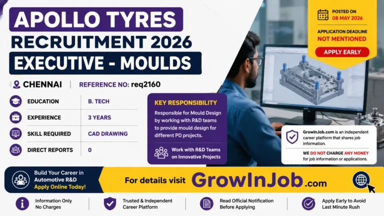 Executive - Moulds Apollo Tyres Chennai recruitment 2026 featured image showing CAD mould design engineer working in automotive R&D environment