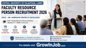 Faculty Resource Person Recruitment 2026 featured image for Central University of Rajasthan DACE contractual teaching post with UPSC coaching classroom scene