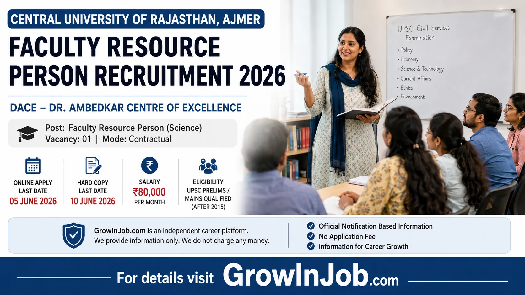 Faculty Resource Person Recruitment 2026 featured image for Central University of Rajasthan DACE contractual teaching post with UPSC coaching classroom scene