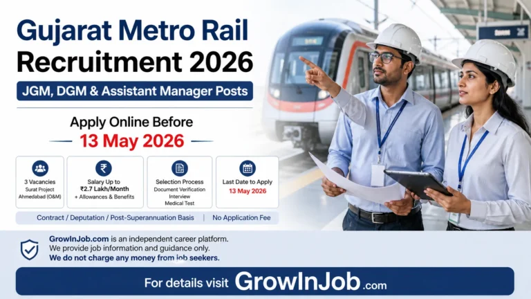 Gujarat Metro Rail Recruitment 2026 GMRC jobs for JGM DGM Assistant Manager posts apply before 13 May 2026