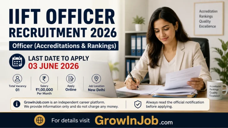 IIFT Officer Recruitment 2026 featured image for Officer Accreditations and Rankings post with salary, last date, and application details