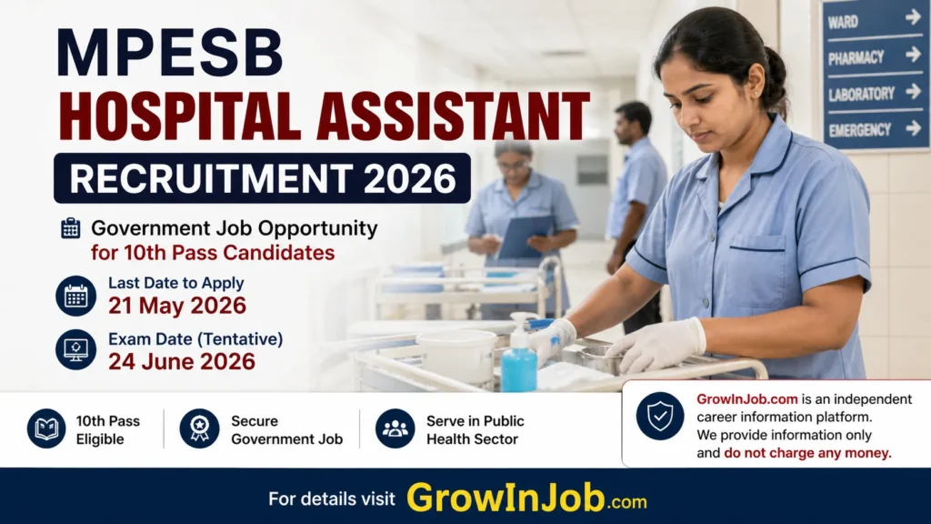 MPESB Hospital Assistant Recruitment 2026 featured image showing Indian hospital support staff with recruitment details, eligibility and application deadline