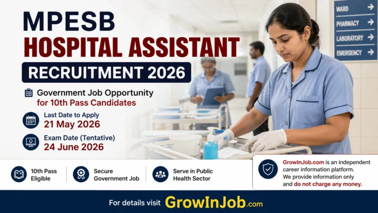 MPESB Hospital Assistant Recruitment 2026 featured image showing Indian hospital support staff with recruitment details, eligibility and application deadline