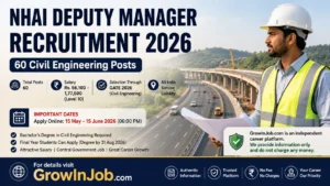 NHAI Deputy Manager Recruitment 2026 featured image showing Civil Engineering highway project and government engineering job details through GATE 2026