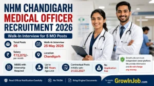 NHM Chandigarh Medical Officer Recruitment 2026 featured image showing doctors with walk-in interview details, salary, vacancies, and Chandigarh healthcare recruitment information.