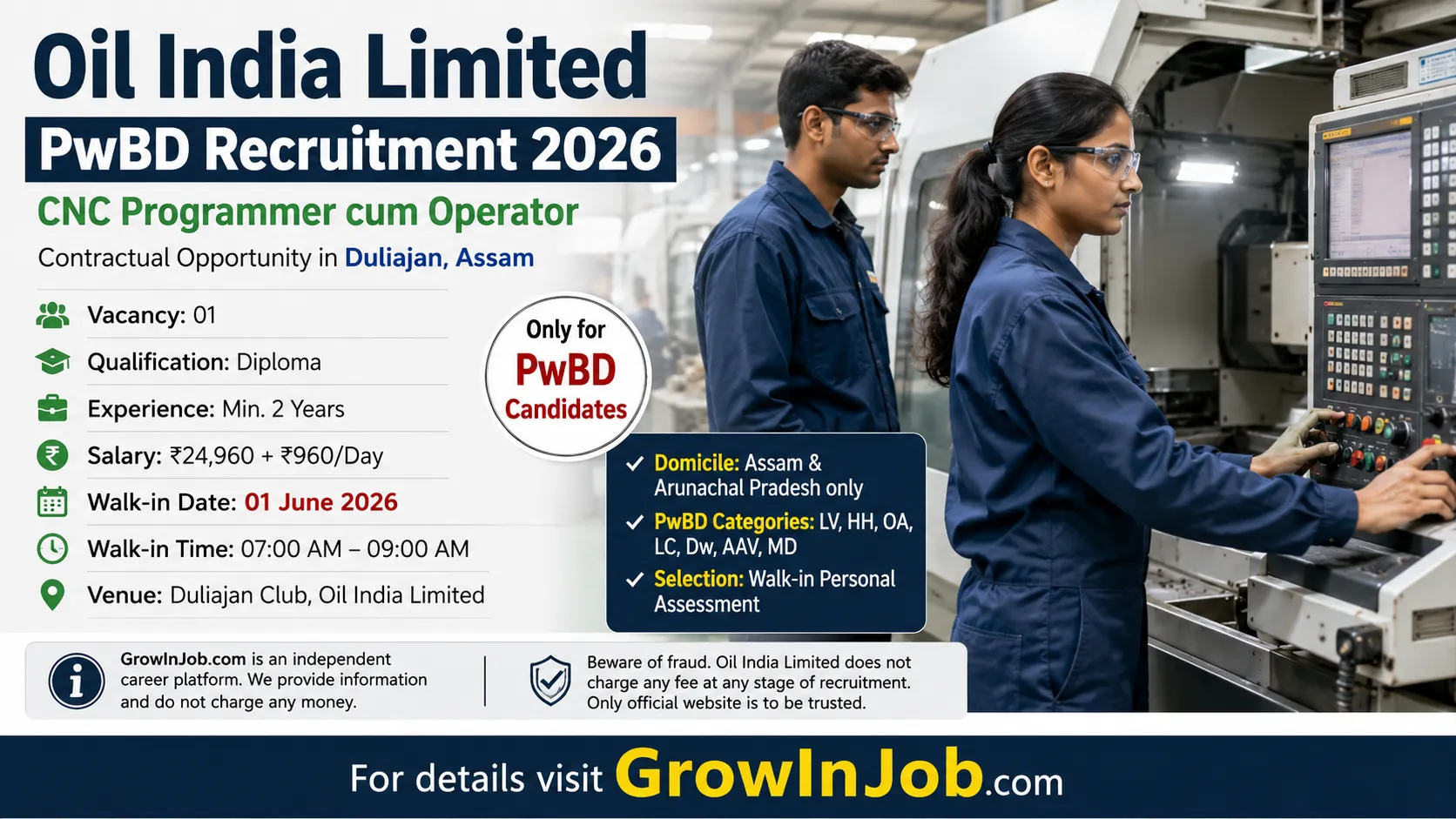 Oil India Limited PwBD Recruitment 2026 featured image showing Indian CNC professionals operating industrial machinery in Duliajan Assam