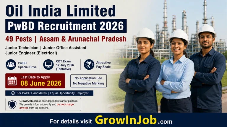 Oil India Limited PwBD Recruitment 2026 featured image showing Indian professionals at industrial oil facility for 49 vacancies in Assam and Arunachal Pradesh