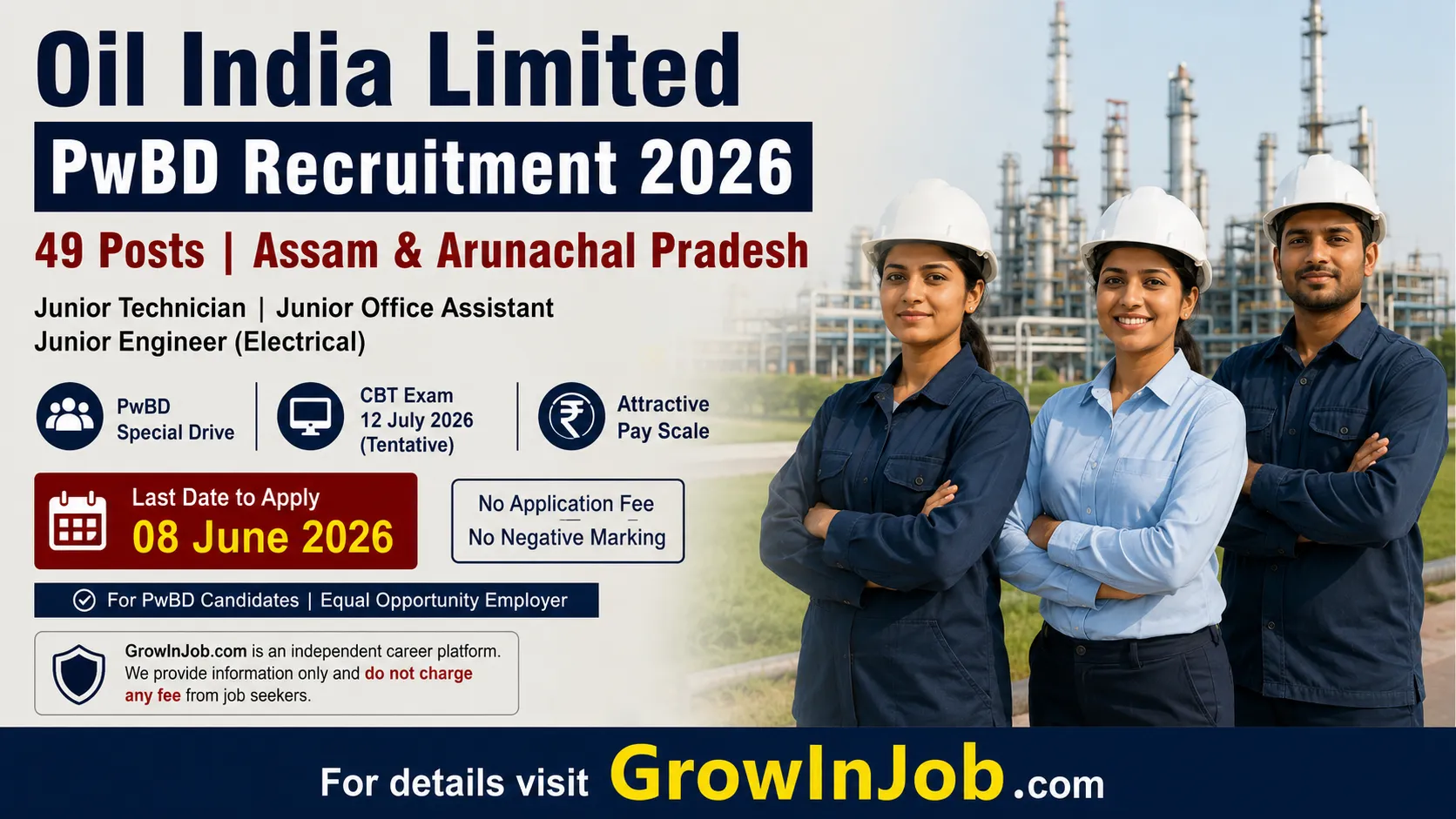 Oil India Limited PwBD Recruitment 2026 featured image showing Indian professionals at industrial oil facility for 49 vacancies in Assam and Arunachal Pradesh