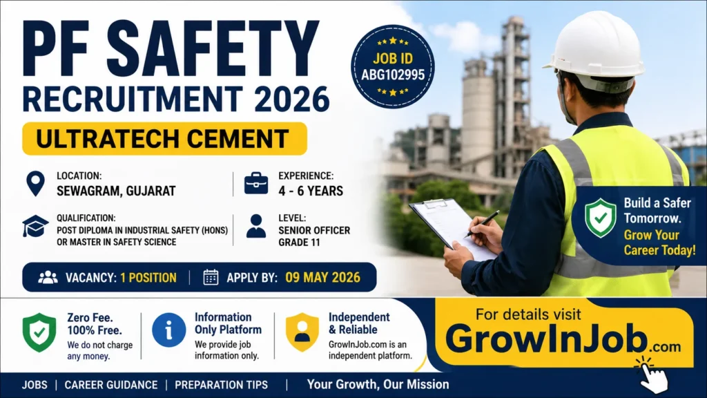 PF Safety Recruitment 2026 at UltraTech Cement Gujarat featured image showing industrial safety officer, eligibility, experience requirement and application deadline.