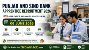Punjab and Sind Bank Apprentice Recruitment 2026 featured image showing 635 apprentice vacancies, application deadline and banking apprenticeship details