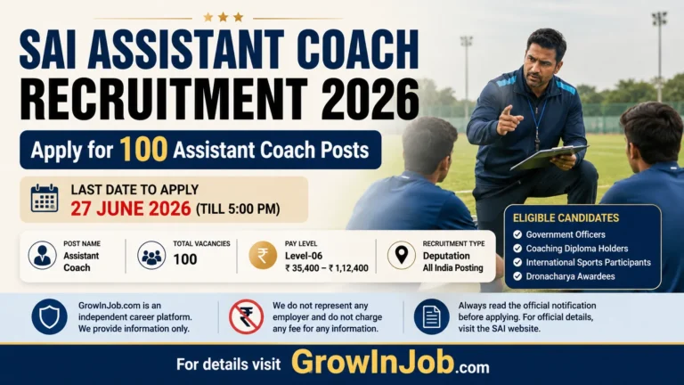 SAI Assistant Coach Recruitment 2026 featured image showing sports coach training athletes with 100 vacancies and last date 27 June 2026