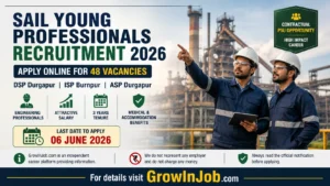 SAIL Young Professionals Recruitment 2026 featured image showing engineers at steel plant with vacancy and application deadline details