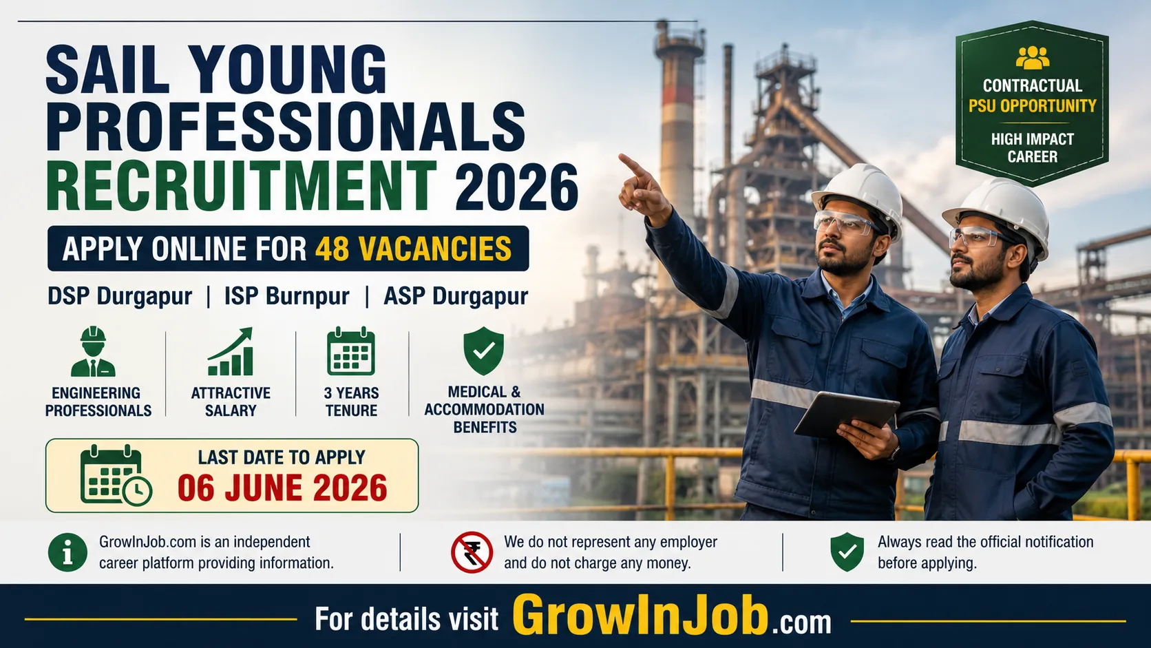 SAIL Young Professionals Recruitment 2026 featured image showing engineers at steel plant with vacancy and application deadline details