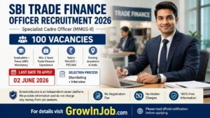 SBI Trade Finance Officer Recruitment 2026 featured image showing 100 MMGS-II vacancies with salary, eligibility, and last date details