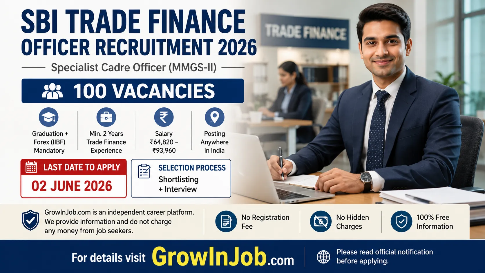 SBI Trade Finance Officer Recruitment 2026 featured image showing 100 MMGS-II vacancies with salary, eligibility, and last date details