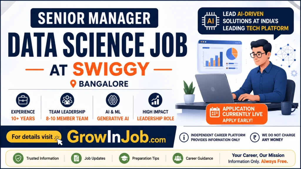 Senior Manager Data Science Job at Swiggy Bangalore featured image showing AI leadership, machine learning, Generative AI, and data science career opportunity