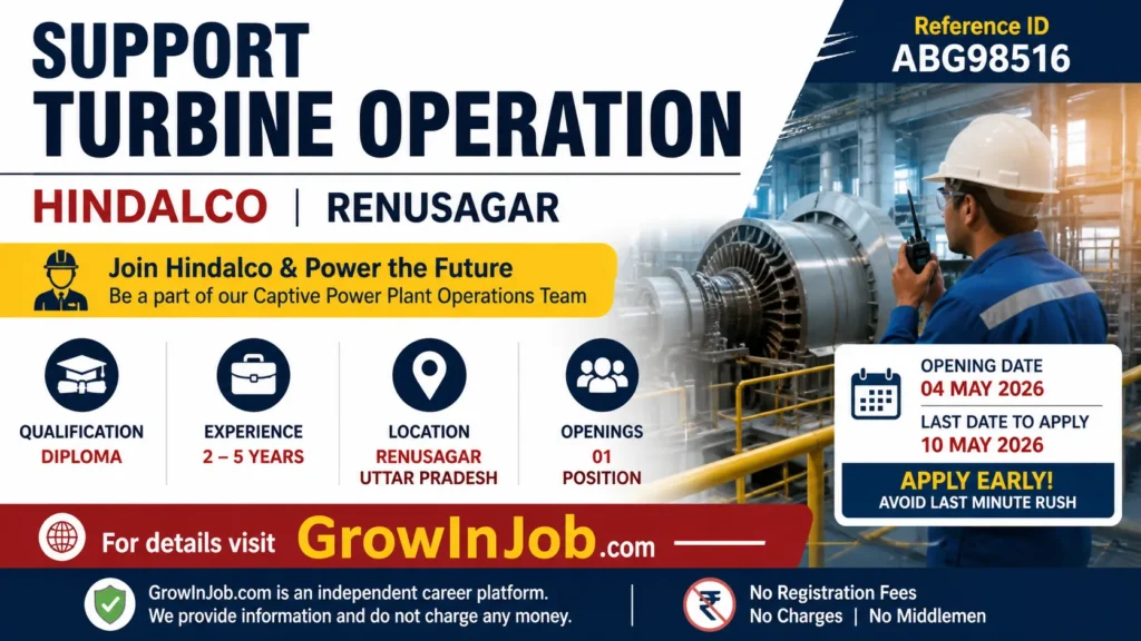 Support Turbine Operation Hindalco Renusagar job 2026 diploma engineer thermal power plant role