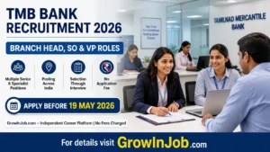 TMB Bank Recruitment 2026 Branch Head Specialist Officer VP jobs apply online before 19 May no fee