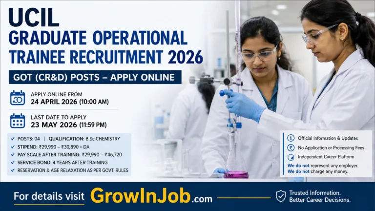 UCIL Graduate Operational Trainee Recruitment 2026 featured image showing Indian chemistry professionals in laboratory environment