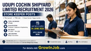 Udupi Cochin Shipyard Limited Recruitment 2026 featured image showing Indian warehouse professionals for Store Keeper posts in Karnataka
