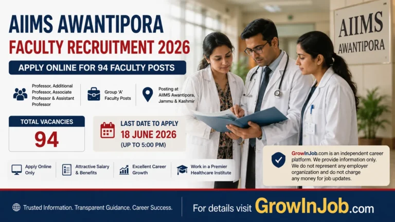 AIIMS Awantipora Faculty Recruitment 2026 featured image showing doctors reviewing documents with details of 94 faculty vacancies and application deadline 18 June 2026.