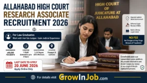 Allahabad High Court Research Associate Recruitment 2026 featured image showing a law graduate working on legal research with ₹40,000 monthly honorarium and application deadline of 20 June 2026.