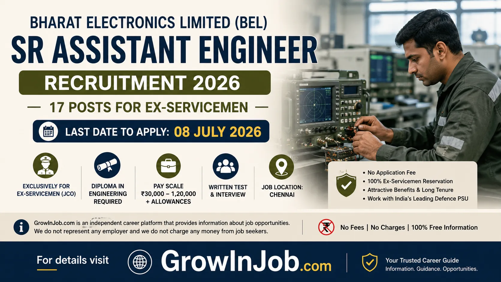 BEL Sr Assistant Engineer Recruitment 2026 featured image showing 17 Ex-Servicemen vacancies in Electronics, Mechanical and Electrical disciplines with application deadline of 08 July 2026.