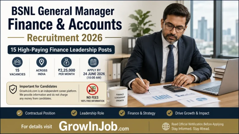 BSNL General Manager Finance and Accounts Recruitment 2026 featured image showing finance leadership professional with 15 vacancies and salary details.