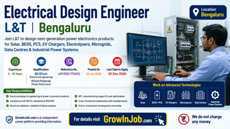 Electrical Design Engineer job at L&T Bengaluru for BE/BTech Electrical Engineering candidates with 3–10 years of experience. Apply online before 20 December 2026.
