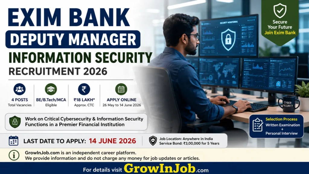 Exim Bank Deputy Manager Information Security Recruitment 2026 featured image showing cybersecurity professional monitoring security systems with vacancy, salary and application deadline details.