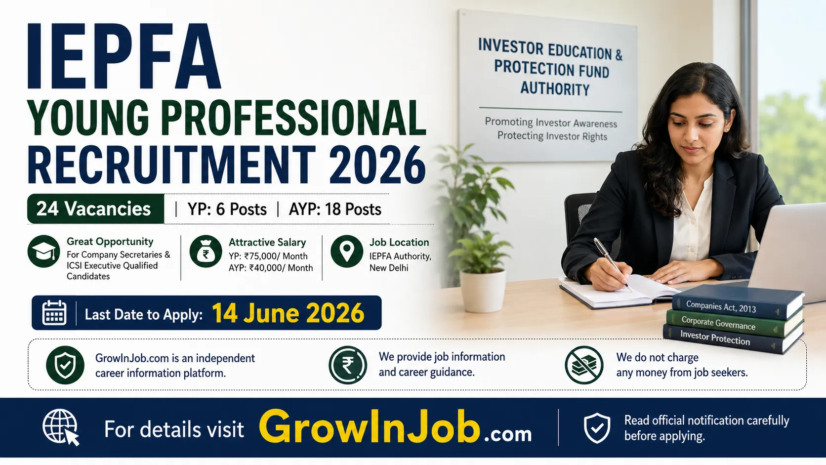 IEPFA Young Professional Recruitment 2026 featured image showing 24 vacancies for Young Professional and Assistant Young Professional posts in New Delhi with application deadline 14 June 2026.