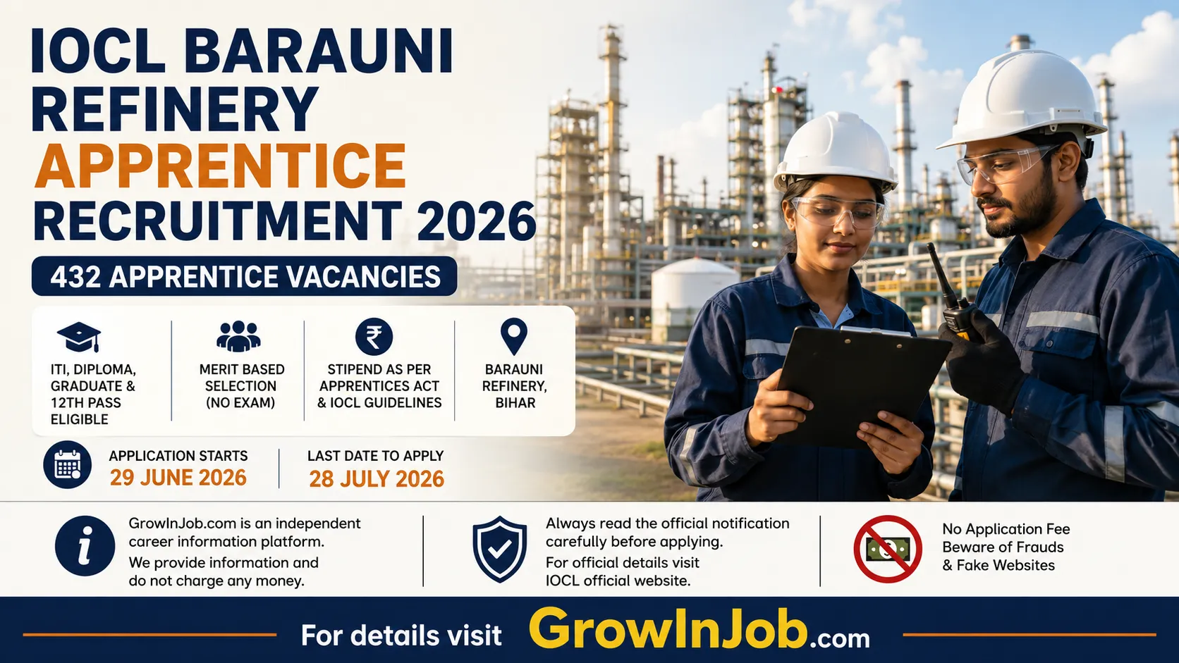 IOCL Barauni Refinery Apprentice Recruitment 2026 featured image showing refinery professionals with 432 apprentice vacancies for ITI, Diploma, Graduate and 12th Pass candidates.