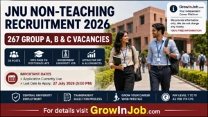 JNU Non-Teaching Recruitment 2026 featured image showing 267 Group A, Group B and Group C vacancies with online application deadline of 27 July 2026.