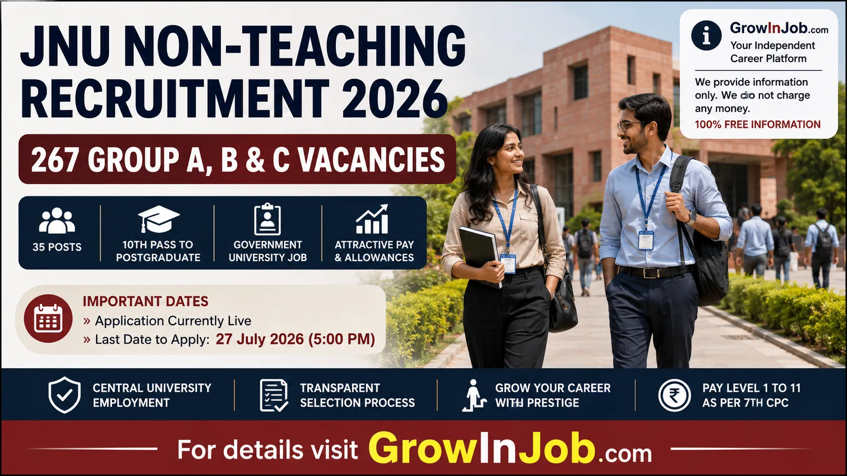 JNU Non-Teaching Recruitment 2026 featured image showing 267 Group A, Group B and Group C vacancies with online application deadline of 27 July 2026.