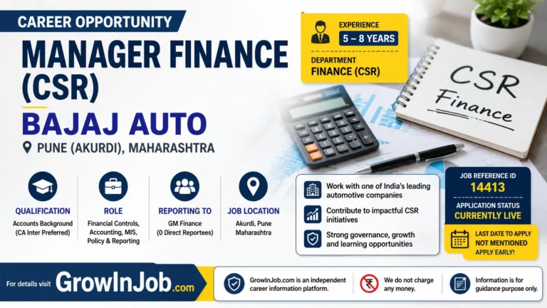 Manager Finance CSR job opportunity at Bajaj Auto Pune showing eligibility, experience requirements, reporting structure, location and application details with GrowInJob career information.