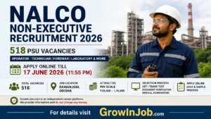 NALCO Non-Executive Recruitment 2026 featured image showing 518 PSU vacancies for Operator, Technician, Foreman and Laboratory posts at Damanjodi Odisha with application deadline 17 June 2026.