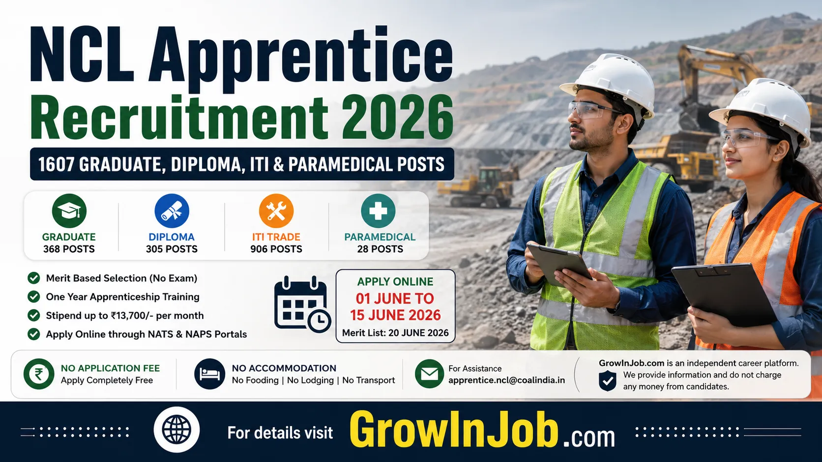 NCL Apprentice Recruitment 2026 featured image showing engineering apprentice trainees at a mining site with 1607 Graduate, Diploma, ITI and Paramedical apprentice opportunities.