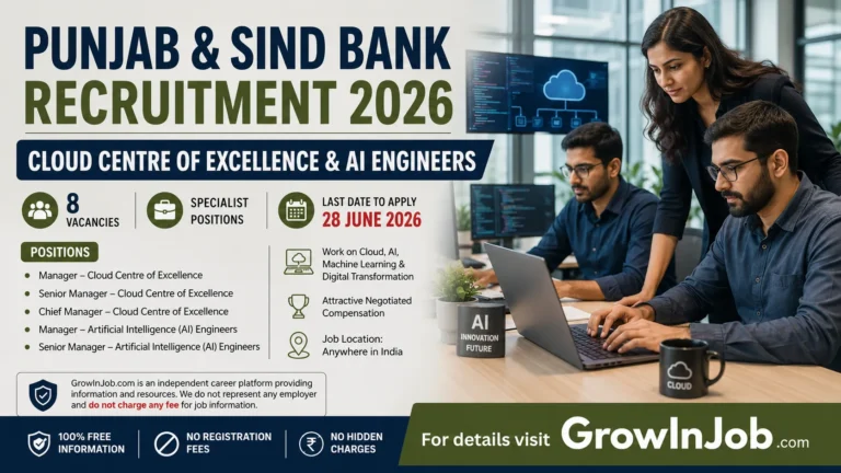 Punjab & Sind Bank Recruitment 2026 featured image showing Cloud Centre of Excellence and AI Engineer vacancies with application deadline 28 June 2026